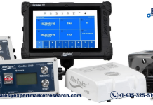 Middle East and Africa Vessel Monitoring System Market